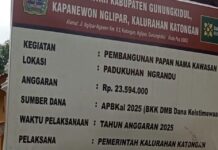 Proyek Senilai Rp 1,4 Miliar di Gunungkidul Diduga Tak Melalui Proses Lelang