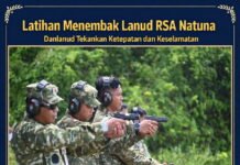 Latihan Menembak Lanud RSA Natuna, Danlanud Tekankan Ketepatan dan Keselamatan