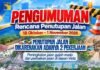 BP Batam Perbaiki Jalan Gajah Mada Jalur Sei Ladi: Siapkan Rekayasa Lalu Lintas Mulai 18 Oktober 2026